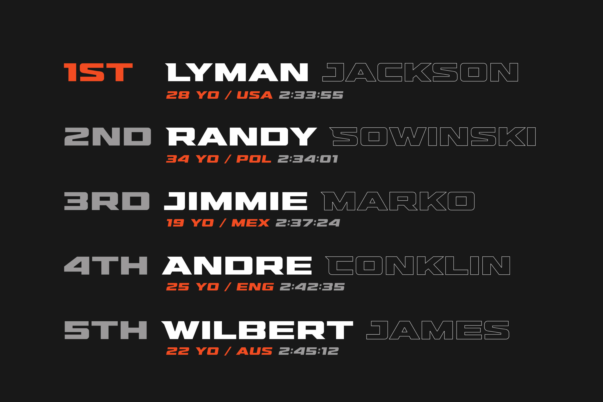 Hunterra Expanded - Sports Branding Font - Image 3